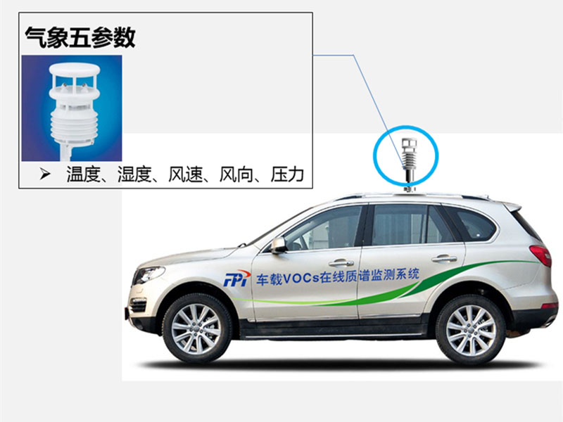 SUV/MPV環(huán)境監(jiān)測(cè)車