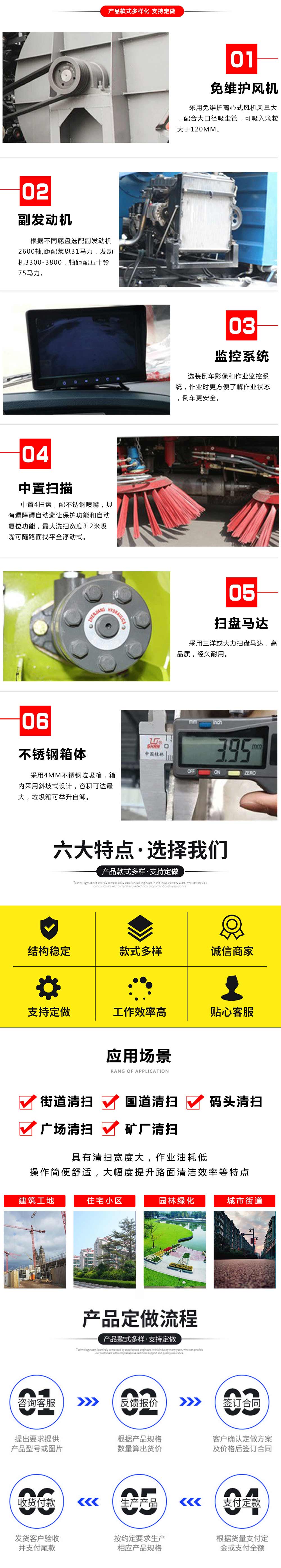 東風(fēng)途逸掃路車國VI藍(lán)牌汽油機